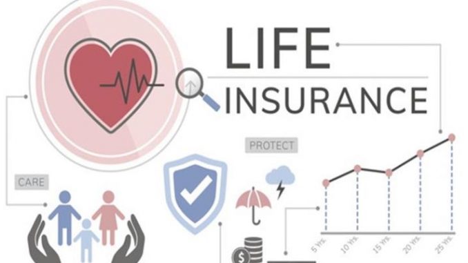 Through Life Insurance Policy